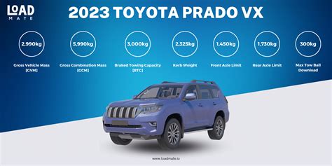 prado towing capacity 2023.